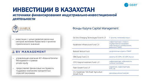 инвестиции в Казахстан
